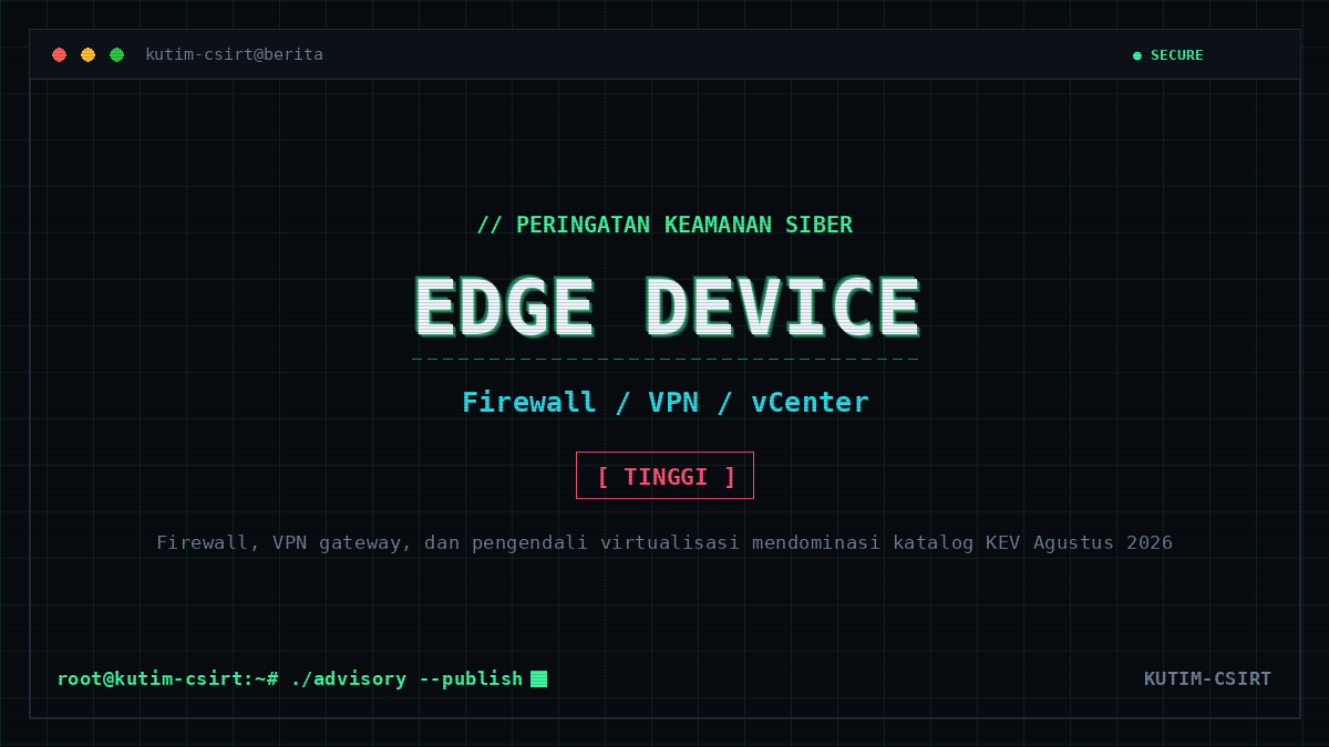 Edge Device Kian Jadi Sasaran: Catatan dari Gelombang Kerentanan Agustus 2026