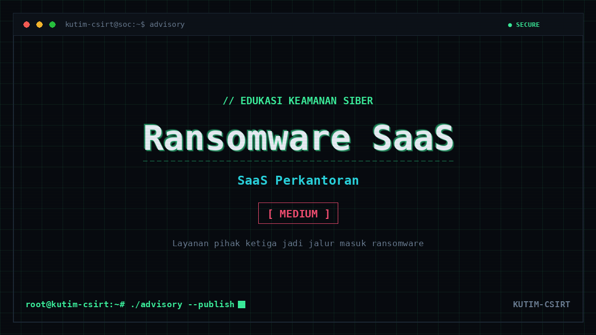 Ransomware Mengincar Layanan SaaS Perkantoran: Pelajaran dari Insiden SmartHRMS