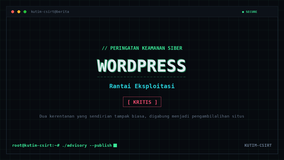Dua Celah WordPress Dirantai Jadi Eksekusi Kode: Ancaman Nyata bagi Situs Perangkat Daerah