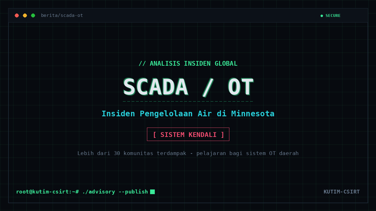 Serangan Siber pada Sistem Pengelolaan Air di Minnesota dan Pelajarannya bagi Sistem OT Daerah