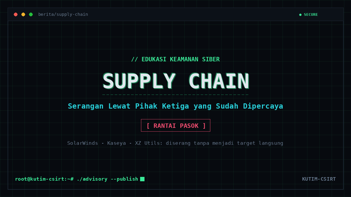 Serangan Rantai Pasok: Ketika Instansi Diserang Lewat Pihak yang Sudah Dipercaya