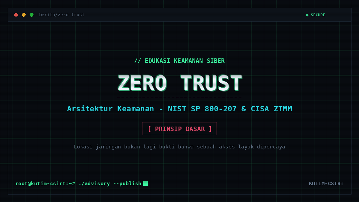 Zero Trust: Mengapa Jaringan Internal Tidak Lagi Otomatis Tepercaya