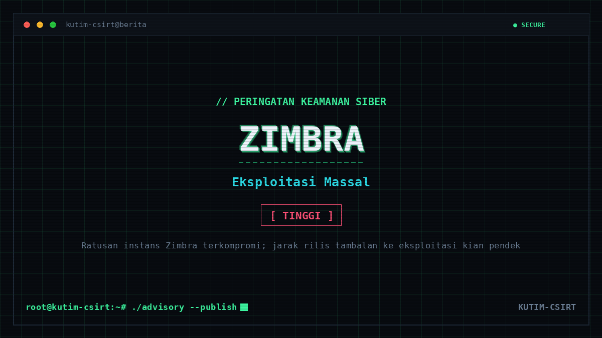 Ratusan Mail Server Zimbra Dikompromikan Lewat Celah SNMP yang Belum Ditambal