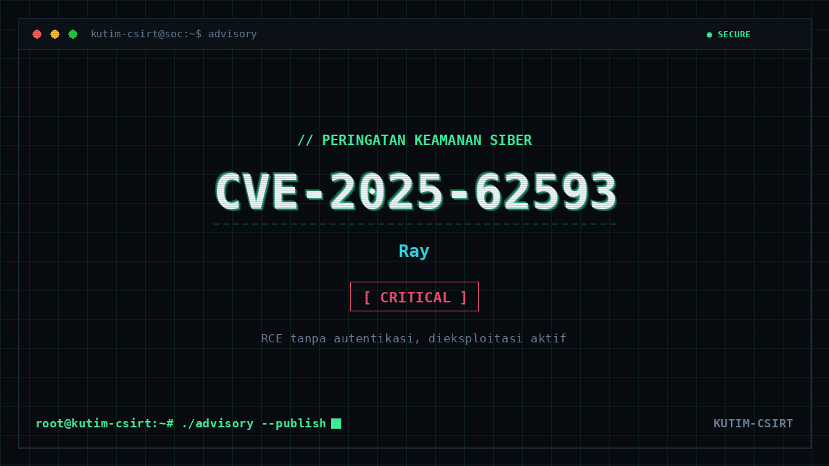 Peringatan Keamanan: Kerentanan Remote Code Execution pada Ray Dieksploitasi Aktif
