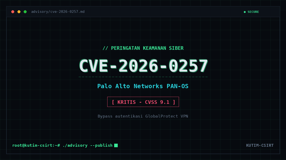 Peringatan Keamanan: Kerentanan Kritis CVE-2026-0257 pada Palo Alto Networks PAN-OS yang Dieksploitasi Secara Aktif