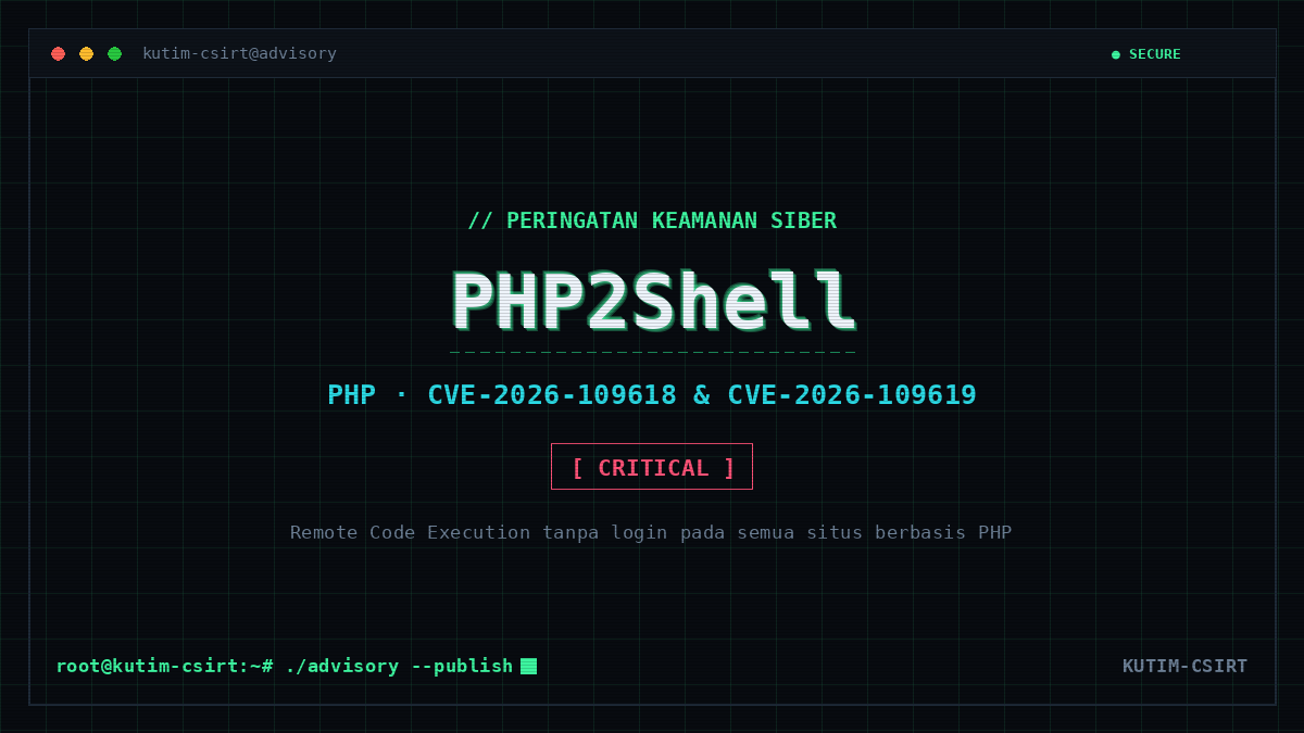 Peringatan Keamanan: PHP2Shell (CVE-2026-109618 & CVE-2026-109619), Eksekusi Kode Jarak Jauh Tanpa Login pada PHP