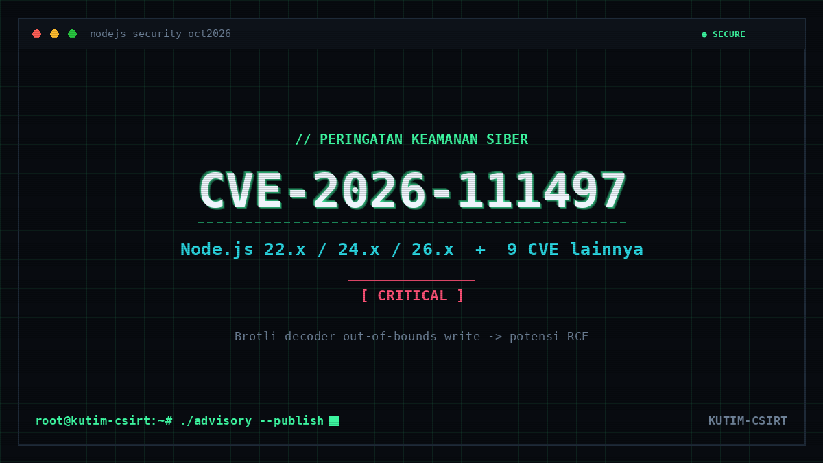 Peringatan Keamanan: Rilis Keamanan Node.js Oktober 2026, Celah Brotli CVE-2026-111497 Berpotensi Eksekusi Kode Jarak Jauh