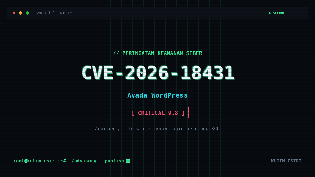 Peringatan Keamanan: Kerentanan Kritis CVE-2026-18431 pada Tema WordPress Avada