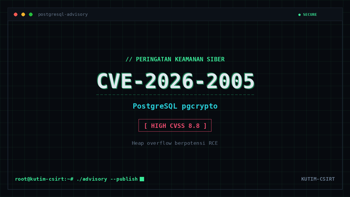 Peringatan Keamanan: Kerentanan CVE-2026-2005 pada PostgreSQL Berpotensi Eksekusi Kode Jarak Jauh