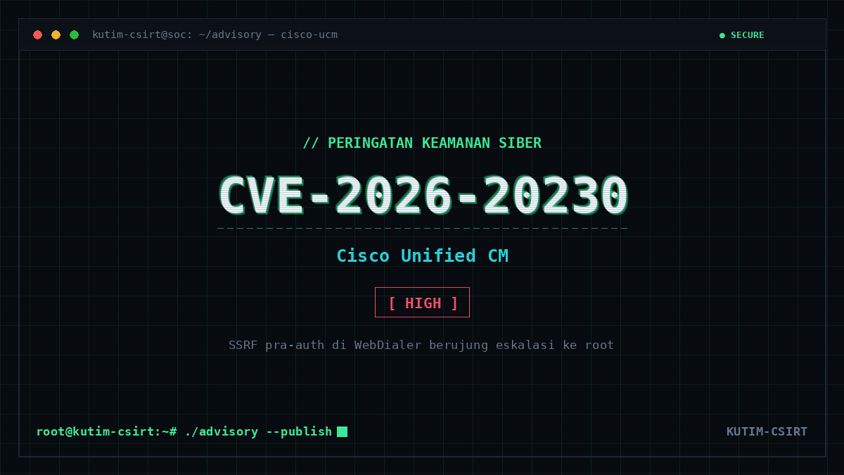 Peringatan Keamanan: Kerentanan CVE-2026-20230 pada Cisco Unified CM yang Dieksploitasi Secara Aktif
