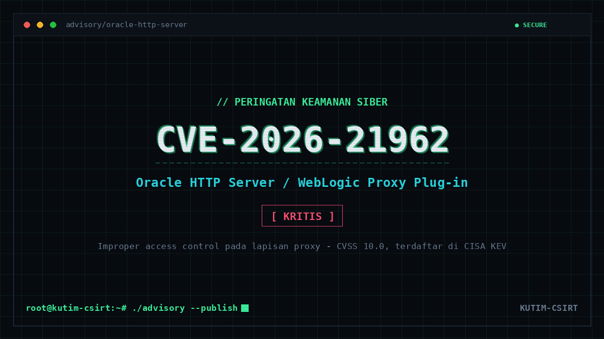 Peringatan Keamanan: Kerentanan Kritis CVE-2026-21962 pada Oracle HTTP Server