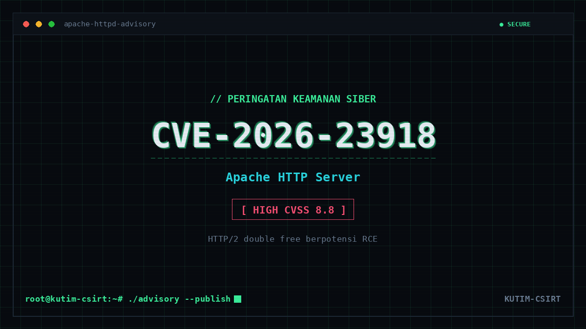 Peringatan Keamanan: Kerentanan CVE-2026-23918 pada Apache HTTP Server Berpotensi Eksekusi Kode Jarak Jauh