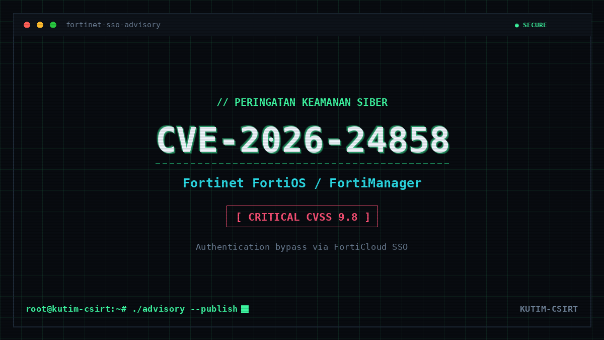 Peringatan Keamanan: Kerentanan Kritis CVE-2026-24858 pada Fortinet FortiOS yang Dieksploitasi Secara Aktif