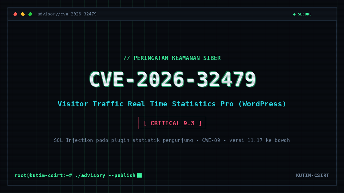 Peringatan Keamanan: Kerentanan CVE-2026-32479 pada Plugin WordPress Visitor Traffic Real Time Statistics Pro
