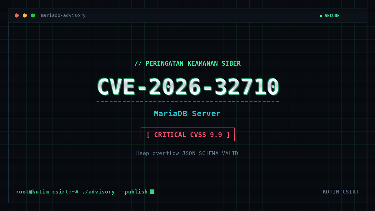 Peringatan Keamanan: Kerentanan Kritis CVE-2026-32710 pada MariaDB Server