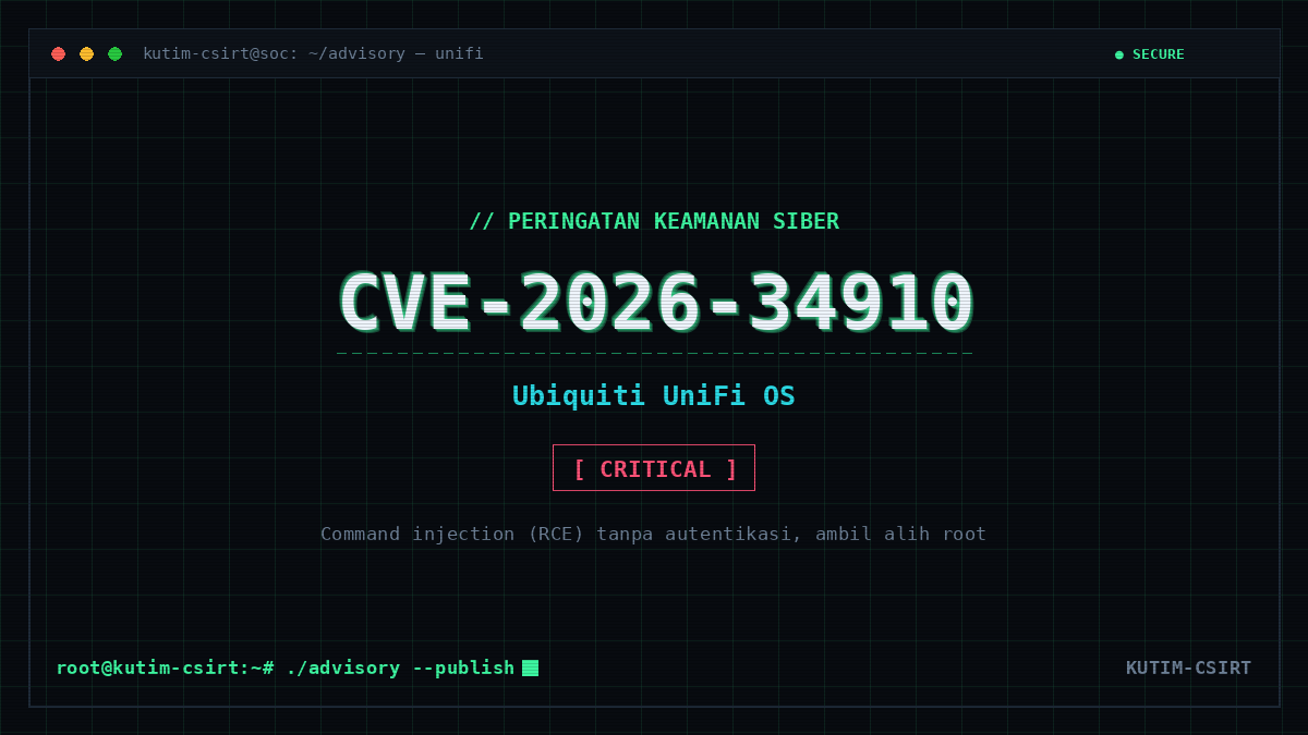 Peringatan Keamanan: Kerentanan Kritis CVE-2026-34910 pada Ubiquiti UniFi OS yang Dieksploitasi Secara Aktif