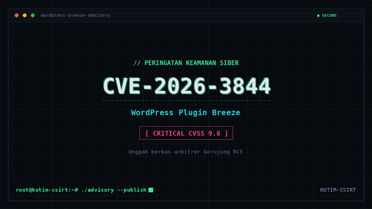 Peringatan Keamanan: Kerentanan Kritis CVE-2026-3844 pada Plugin WordPress Breeze Cache yang Dieksploitasi Secara Aktif
