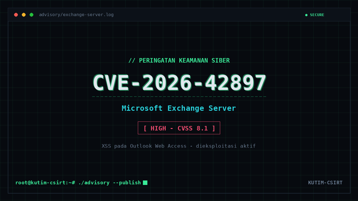 Kerentanan XSS Microsoft Exchange Server CVE-2026-42897 Dieksploitasi Secara Aktif