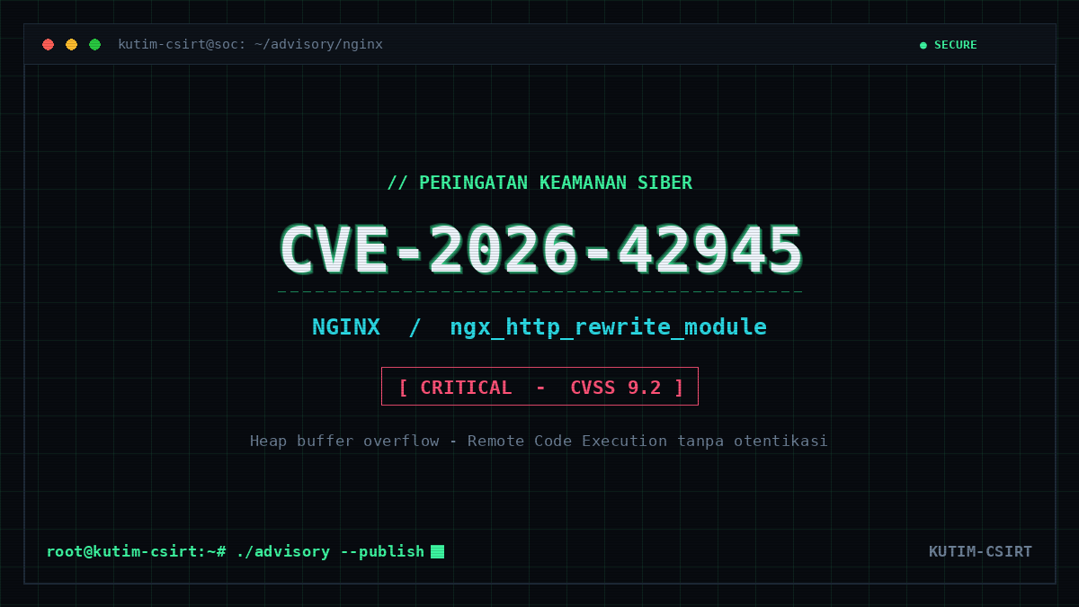 Kerentanan Kritis NGINX CVE-2026-42945 Berpotensi Eksekusi Kode Jarak Jauh