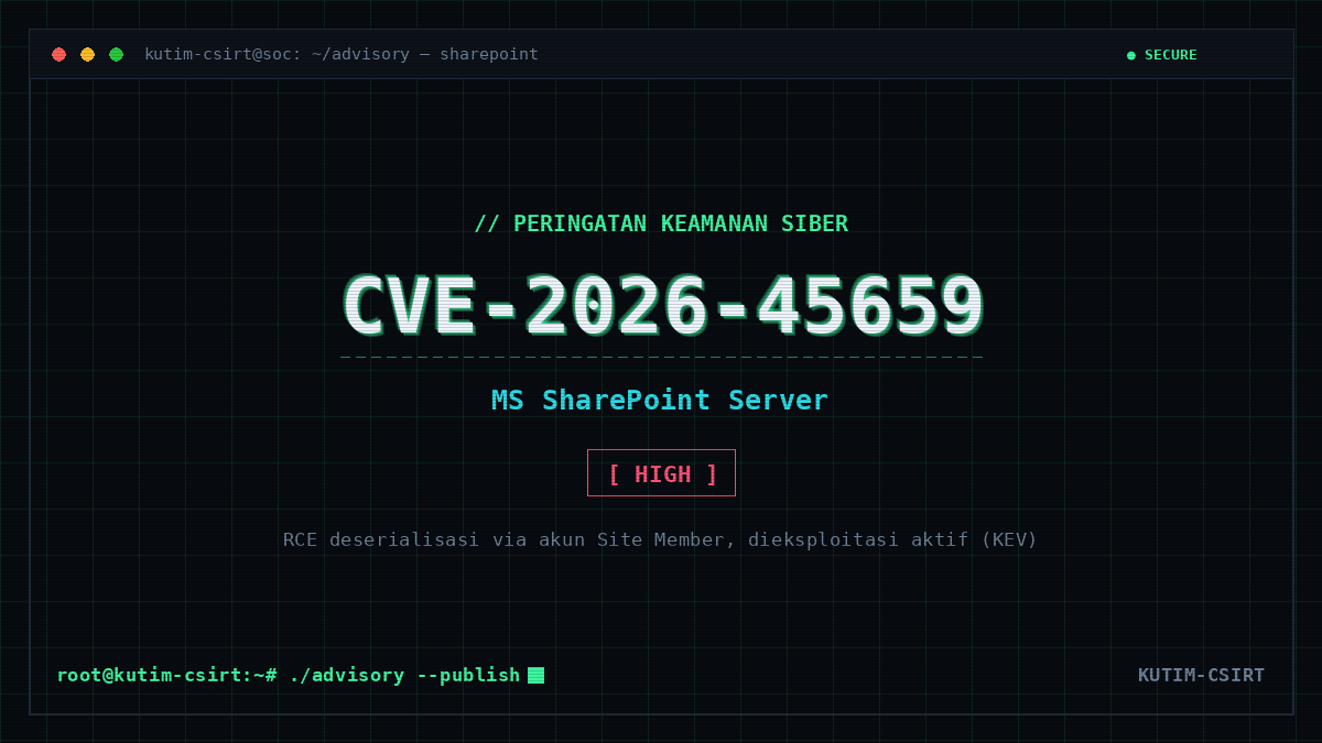 Peringatan Keamanan: Kerentanan CVE-2026-45659 pada Microsoft SharePoint Server yang Dieksploitasi Secara Aktif