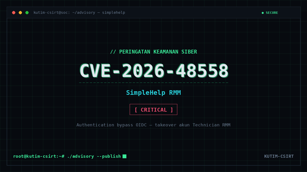 Peringatan Keamanan: Kerentanan Kritis CVE-2026-48558 pada SimpleHelp yang Dieksploitasi Secara Aktif