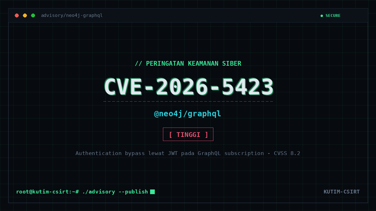 Peringatan Keamanan: Kerentanan CVE-2026-5423 pada Neo4j GraphQL
