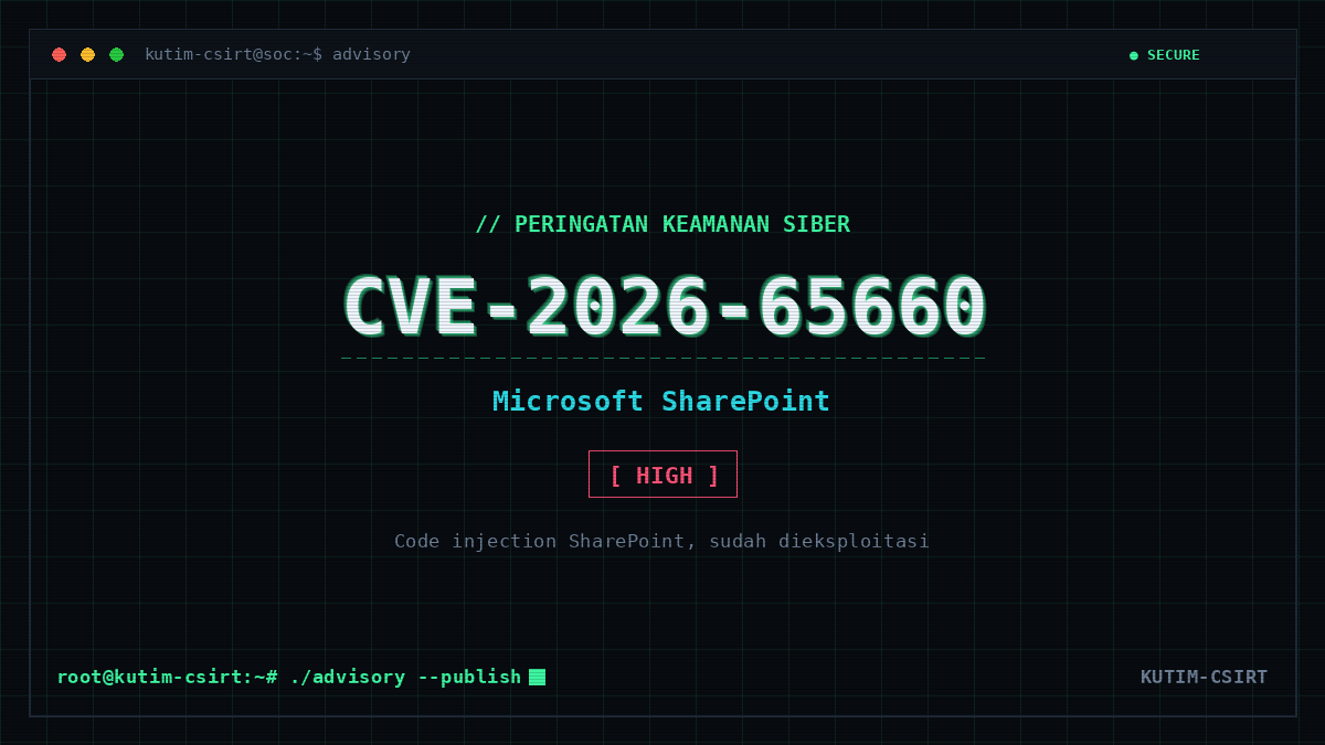 Peringatan Keamanan: Kerentanan Code Injection pada Microsoft SharePoint Server (CVE-2026-65660)