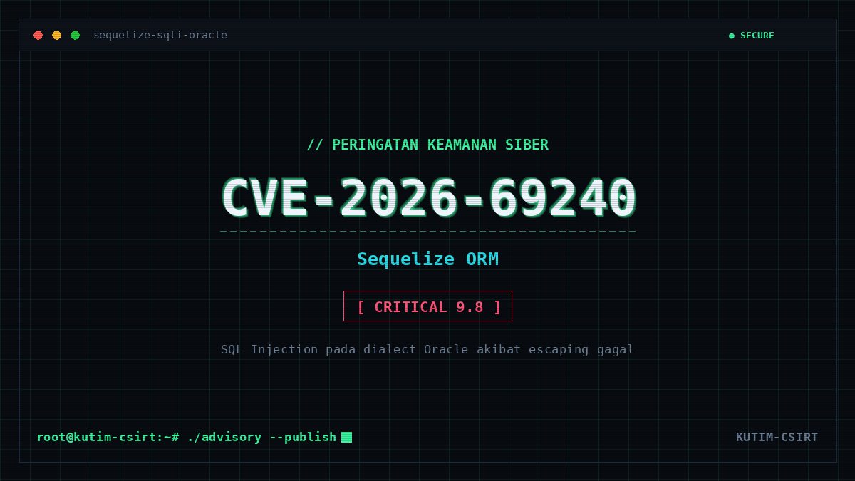 Peringatan Keamanan: Kerentanan CVE-2026-69240 pada Sequelize ORM