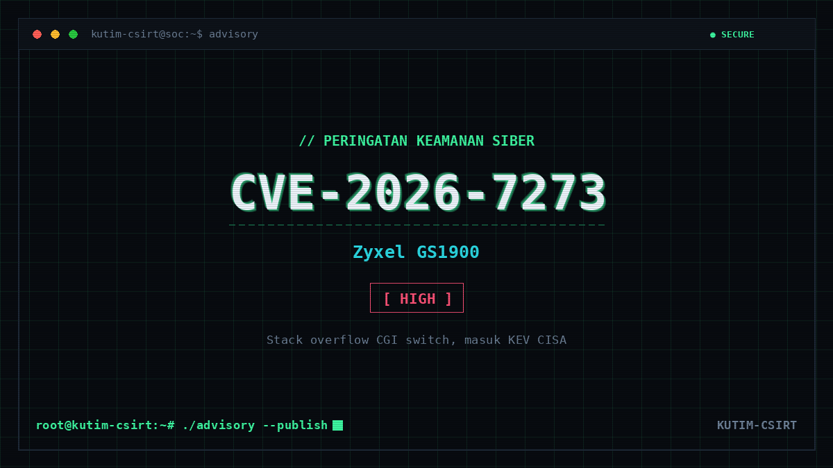 Peringatan Keamanan: Stack Overflow Switch Zyxel GS1900 (CVE-2026-7273) Dieksploitasi Aktif