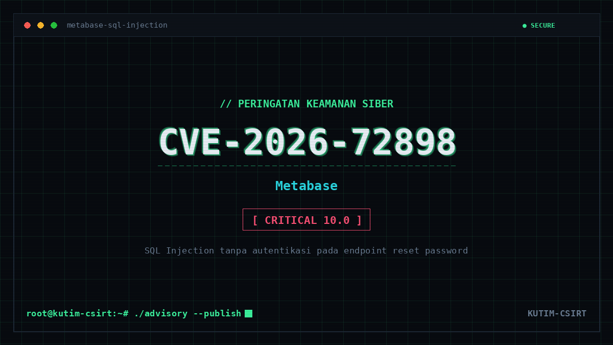 Peringatan Keamanan: Kerentanan Kritis CVE-2026-72898 pada Metabase