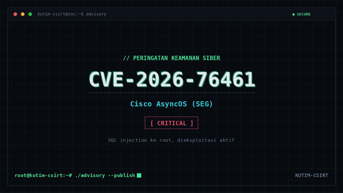Peringatan Keamanan: Kerentanan Cisco AsyncOS pada Secure Email Gateway (CVE-2026-76461)