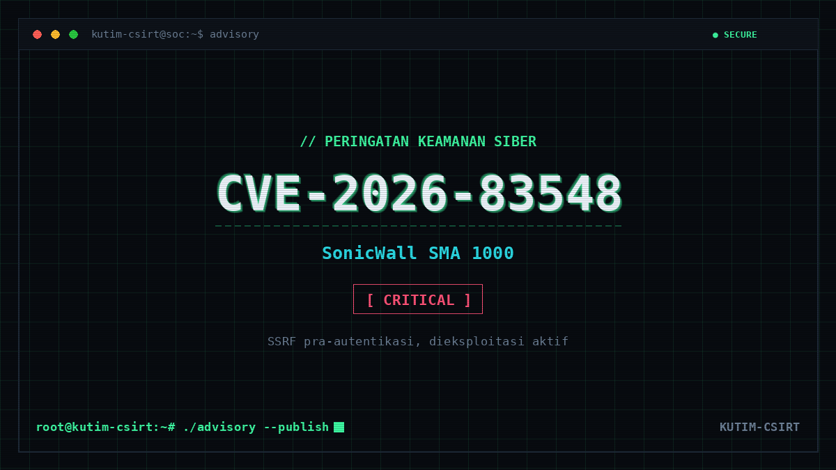 Peringatan Keamanan: Dua Kerentanan SonicWall SMA 1000 Series Dieksploitasi Aktif