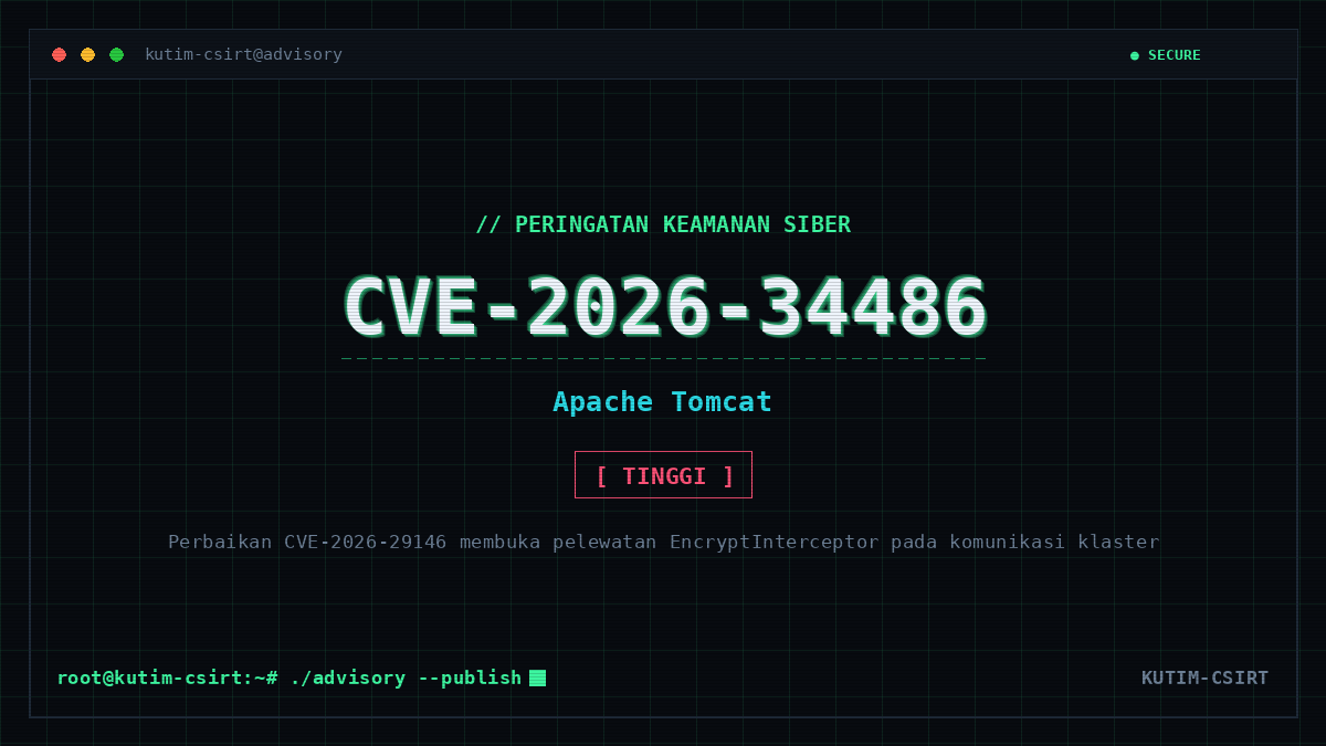 Peringatan Keamanan: Kerentanan CVE-2026-34486 Pelewatan EncryptInterceptor pada Apache Tomcat
