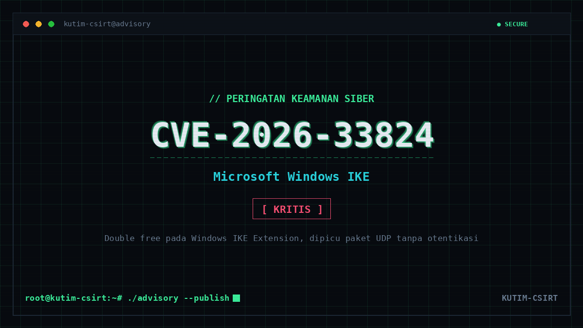 Peringatan Keamanan: Kerentanan Kritis CVE-2026-33824 pada Layanan IKE Windows Berujung Eksekusi Kode