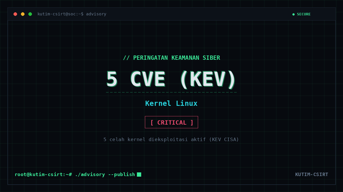 Peringatan Keamanan: 5 Kerentanan Kernel Linux Dieksploitasi Aktif, Masuk Katalog KEV CISA