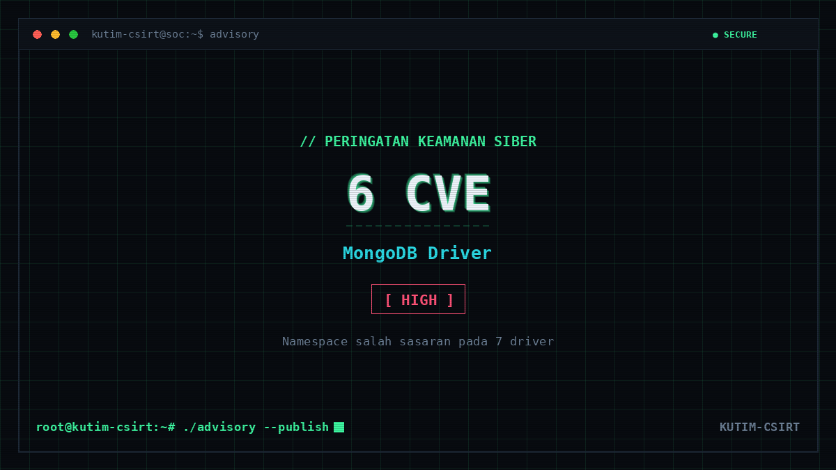 Peringatan Keamanan: Rekapitulasi Enam Kerentanan pada Driver MongoDB