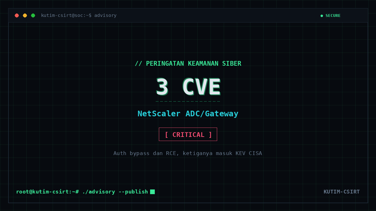 Peringatan Keamanan: Tiga Kerentanan Kritis NetScaler ADC dan Gateway Dieksploitasi Aktif